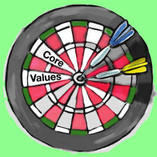 Core Values dart board